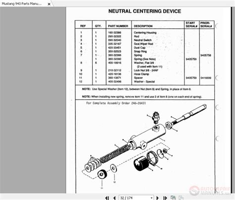 mustang skid steer for sale perth|mustang skid steer parts catalog.